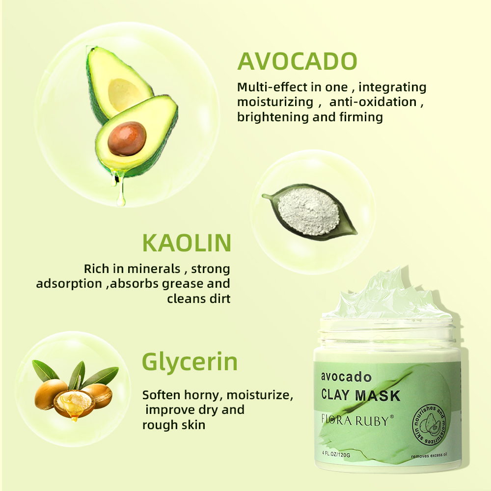 Маски для лица, уход за кожей- – обзор и цена Mud Mask Kaolin