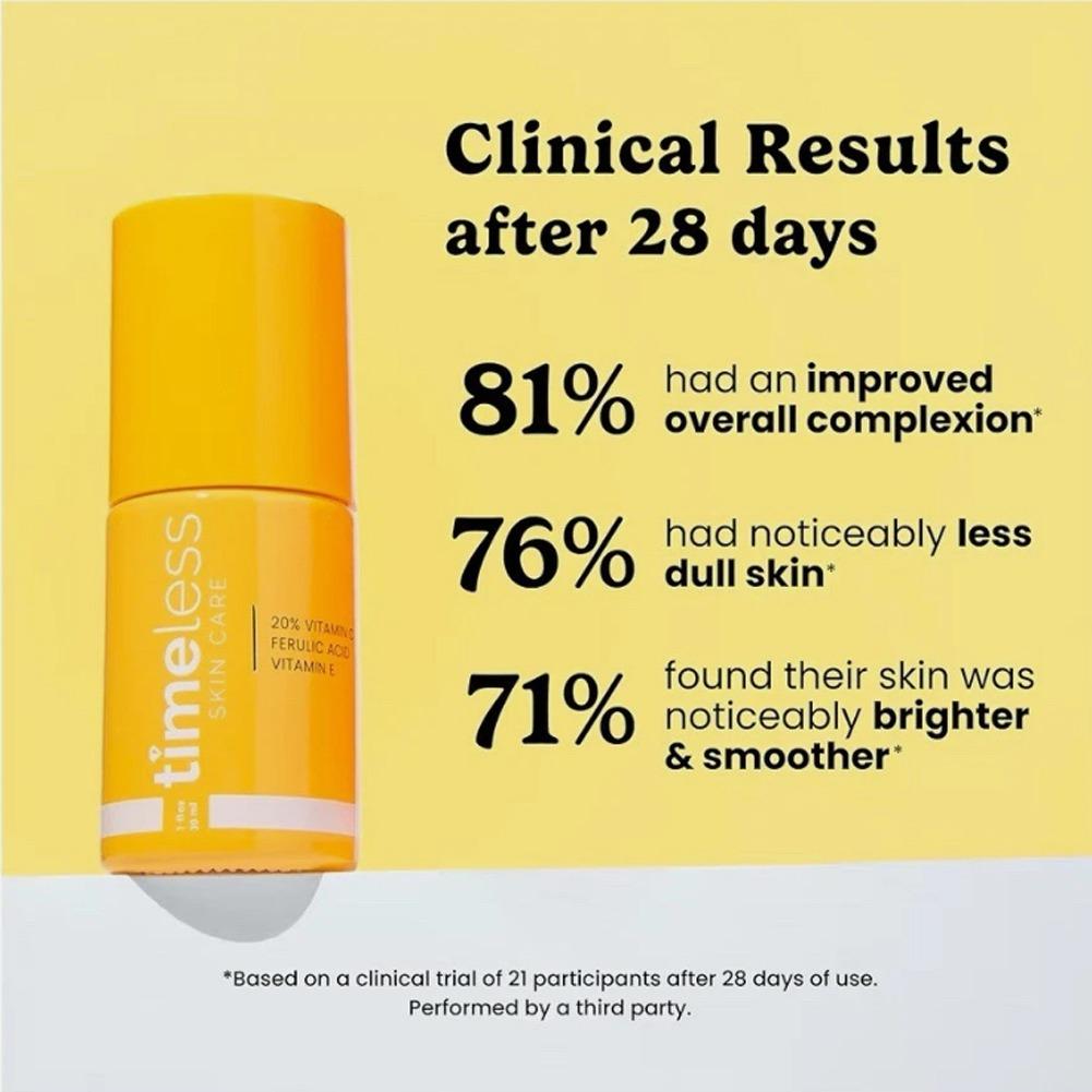 Сыворотка с 20% витамином С и  – обзор и цена Ferulic Acid Serum